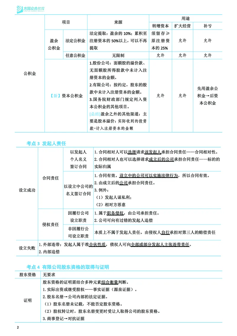 《26ZH考前聚焦-商经知-郄鹏恩_2026法考客观_众-H_1926ZH考前聚焦_00讲义》第3页预览