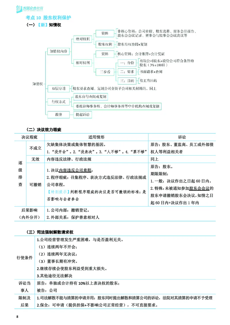 《26ZH考前聚焦-商经知-郄鹏恩_2026法考客观_众-H_1926ZH考前聚焦_00讲义》第9页预览