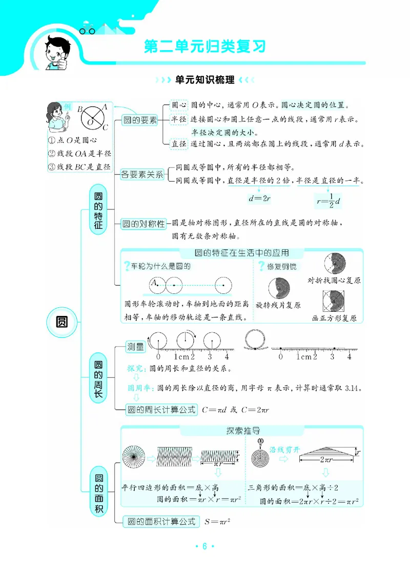 《归类复习六上北师大数学正文_1787384005838_52026秋小学《53》系列语数英_53天天练_🐐53天天练北师26年上册抢先_六年级上册26秋》第10页预览
