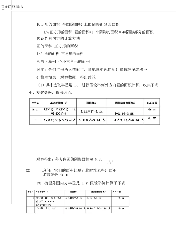 《教学设计_人教版小学数学1-6上优质公开课教学视频+课件+教案_人教版小学数学6上优质公开课_1.人教版数学公开课6上最新整理_5.圆_3.圆的面积_《圆的面积》张老师—省优》第5页预览