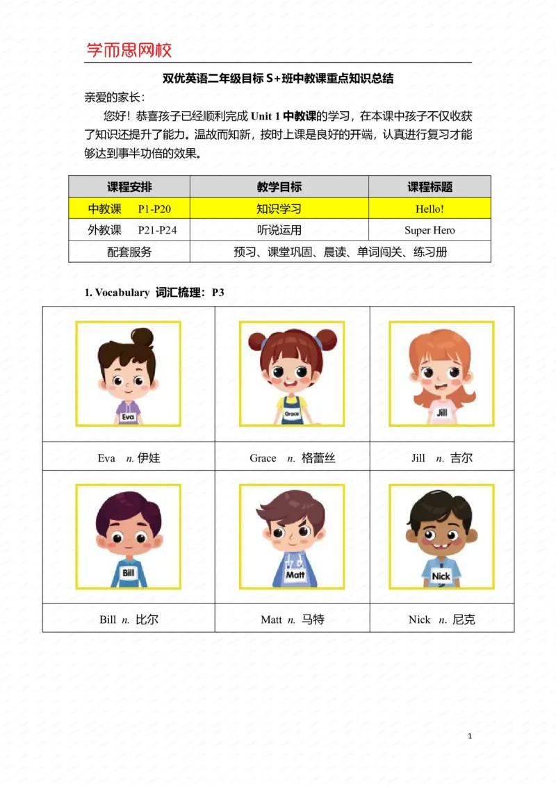 《二年级S加班U1-Ls1重点知识总结-3477b5639c27_小学学而思全套_二年级全套_二年级直播课程_2020年暑假课程二年级_2020年暑假课程二年级英语_重点知识》第1页预览