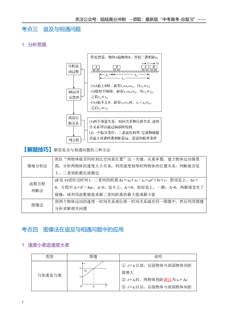 《微专题1　运动学图像　追及与相遇问题（教师版）_04-物理-高考总复习_一轮复习_2026年-物理高考一轮复习_2026年高考物理一轮复习·知识清单（新高考通用）-G365_资料》第3页预览