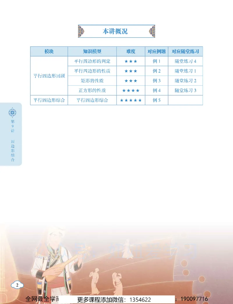 《初二数学春上人教版A加-讲义2_Password_Removed-5ed3bbd47f05_学而思初中2年级_2024春上初二_02.2024春上初二数学A+班朱韬》第6页预览