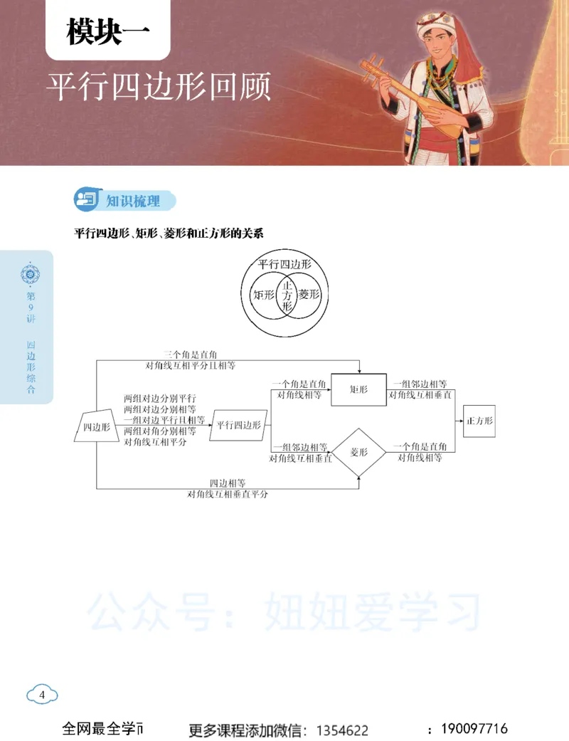 《初二数学春上人教版A加-讲义2_Password_Removed-5ed3bbd47f05_学而思初中2年级_2024春上初二_02.2024春上初二数学A+班朱韬》第8页预览