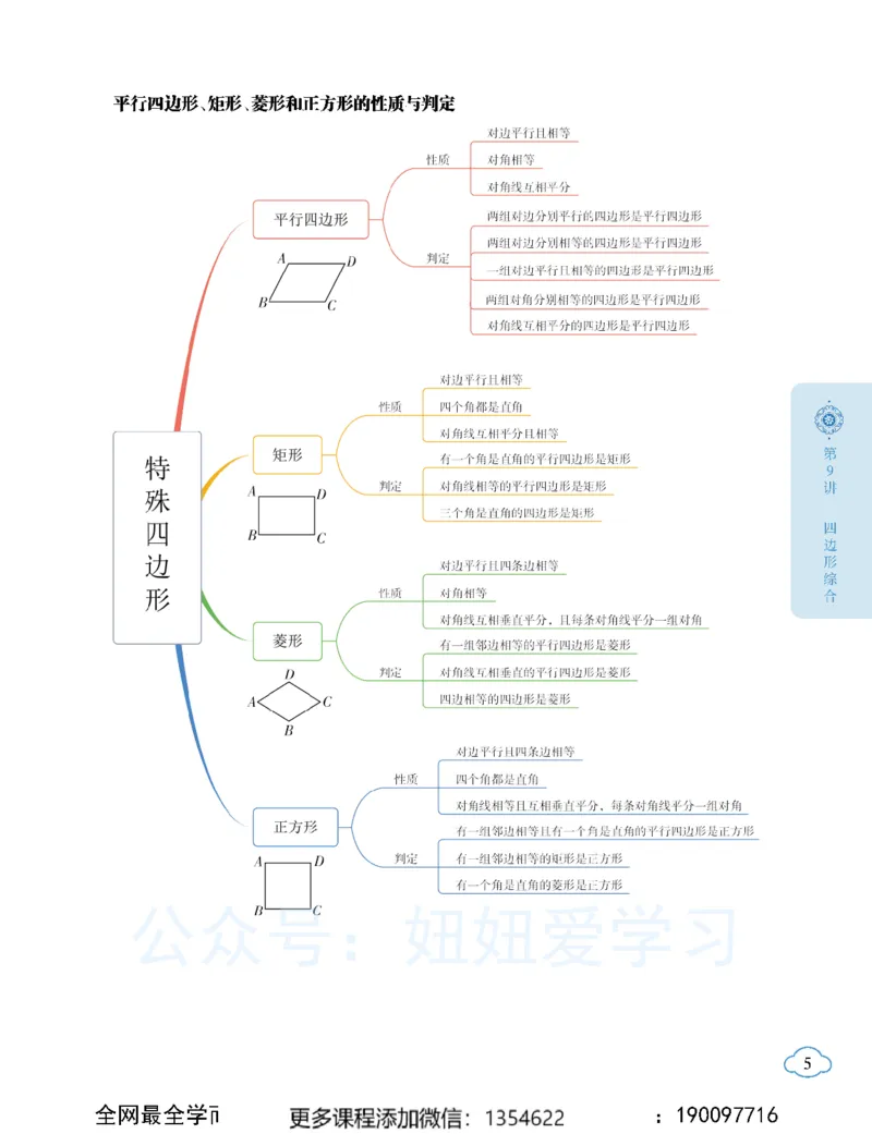 《初二数学春上人教版A加-讲义2_Password_Removed-5ed3bbd47f05_学而思初中2年级_2024春上初二_02.2024春上初二数学A+班朱韬》第9页预览