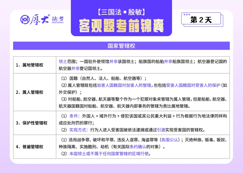 《客观题考前锦囊带背合集-三国法殷敏_2026法考客观_厚-D_1526HD考前带背_26HD殷敏老师三国法考前带背完结（附考前锦囊带背合集+必做4题）》第2页预览