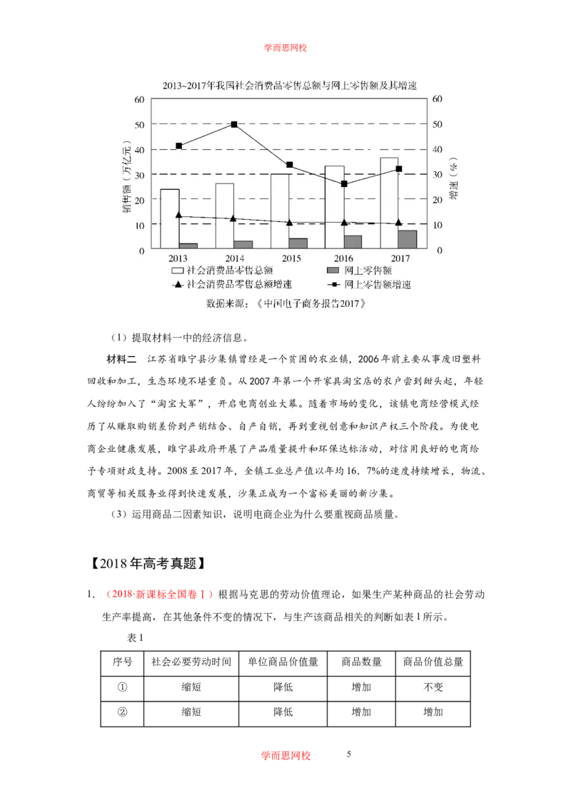 《政治三年高考真题选编（原卷版）63f1c-a279339b00dd_学而思高三全套_高三文科_2020暑高三政治直播班余传军》第5页预览