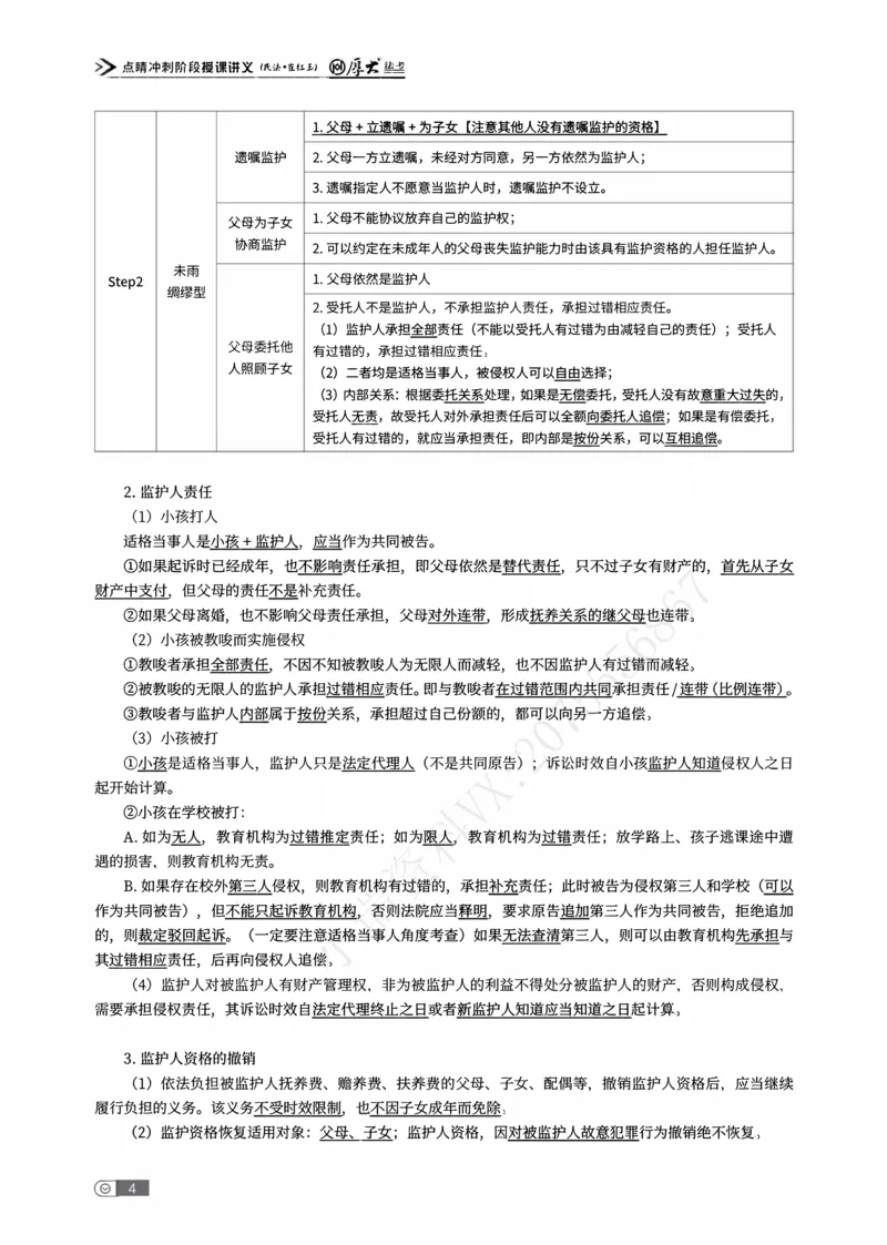 《点睛预测讲义_2026法考客观_名师私塾_民法崔红玉主客一体班_07点睛预测》第6页预览