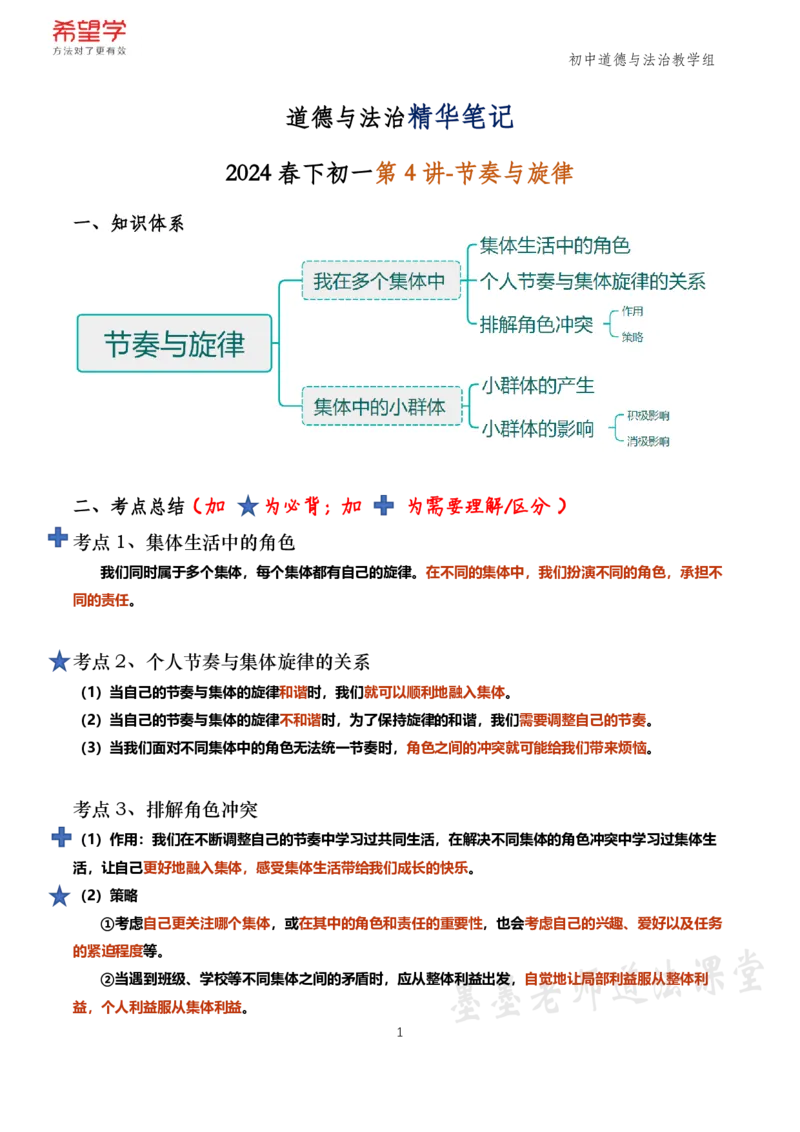 《初一政治春下跟课笔记-第4讲节奏与旋律-2fdea18d0208_学而思初中1年级_2024春下初一_初一政治培训班（春下·全国版·A+）_讲义及拓展资料》第1页预览