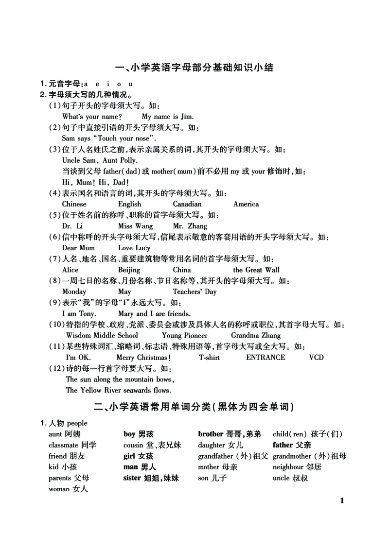 《(小升初必备系列)英语重难要点汇总手册_4年级上册同步教辅_4上-英语_四上英语通用重点必备＋专项》第2页预览
