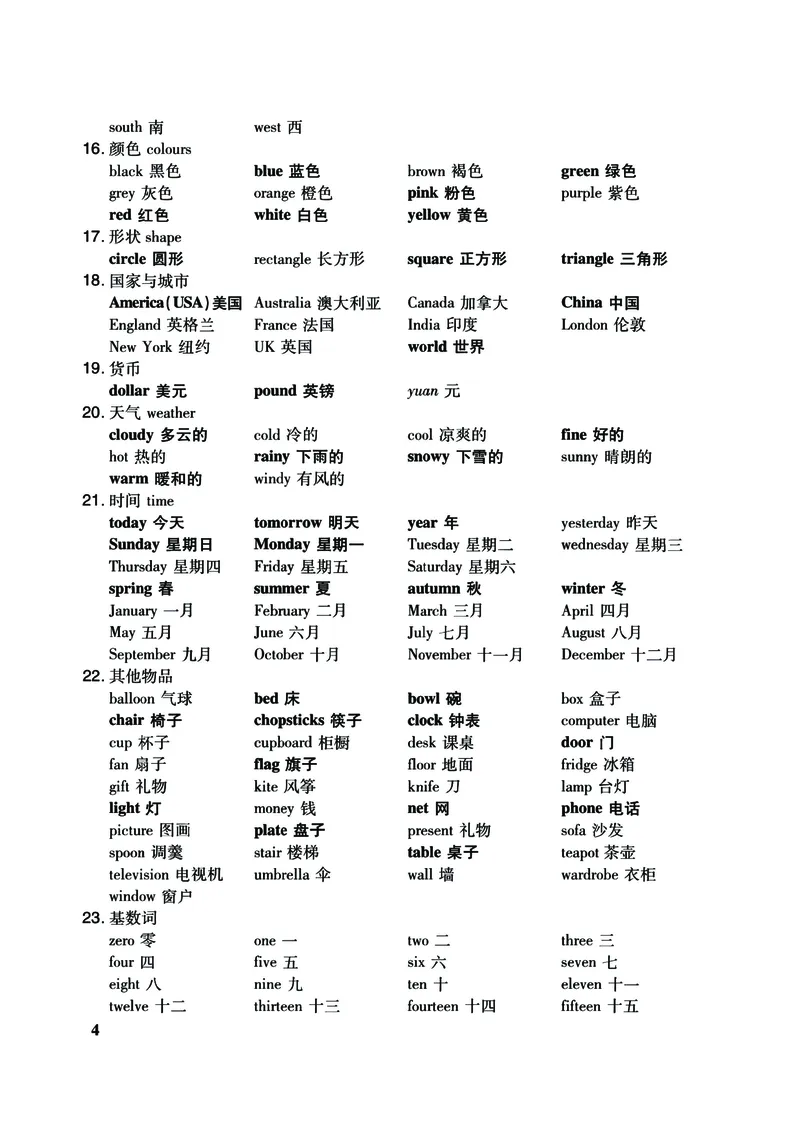 《(小升初必备系列)英语重难要点汇总手册_4年级上册同步教辅_4上-英语_四上英语通用重点必备＋专项》第5页预览