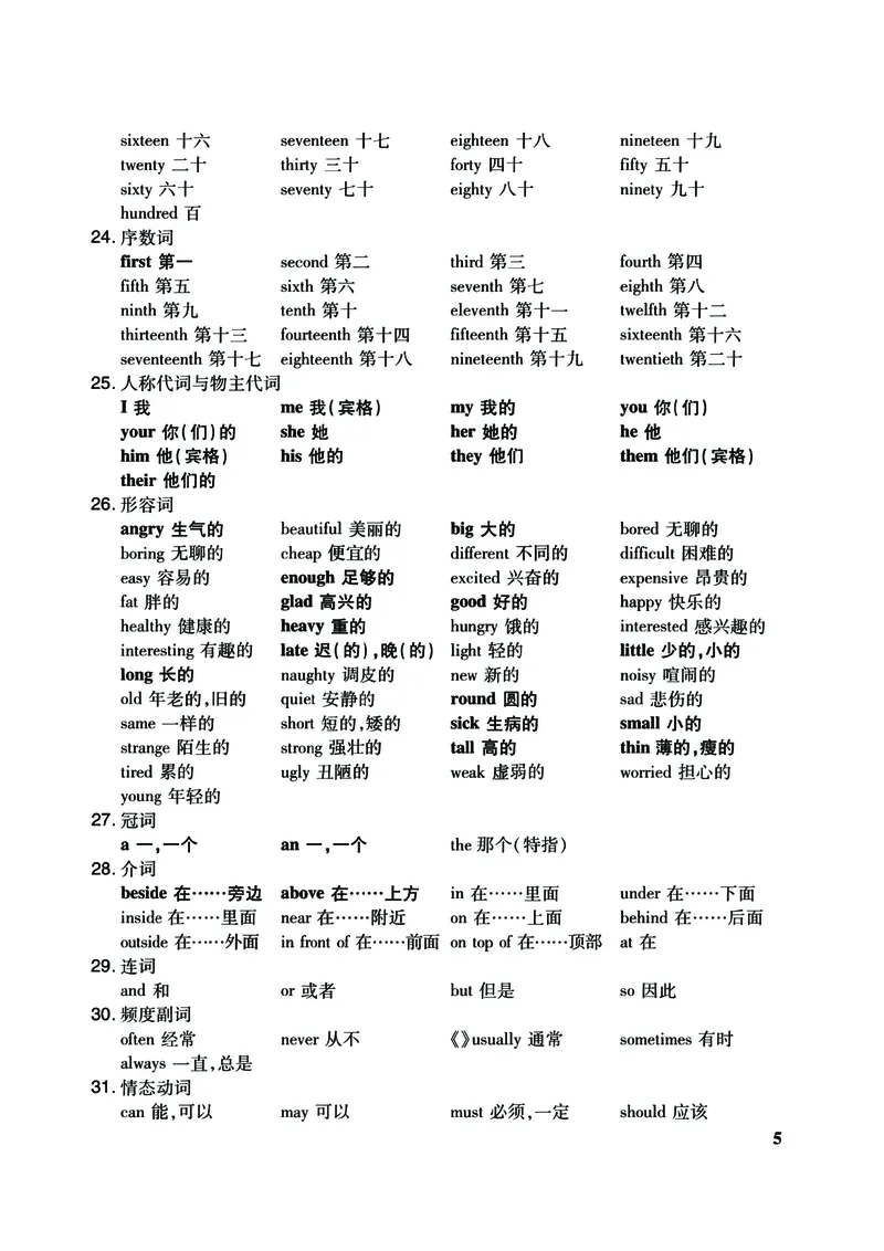 《(小升初必备系列)英语重难要点汇总手册_4年级上册同步教辅_4上-英语_四上英语通用重点必备＋专项》第6页预览