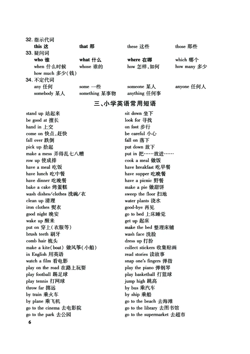 《(小升初必备系列)英语重难要点汇总手册_4年级上册同步教辅_4上-英语_四上英语通用重点必备＋专项》第7页预览