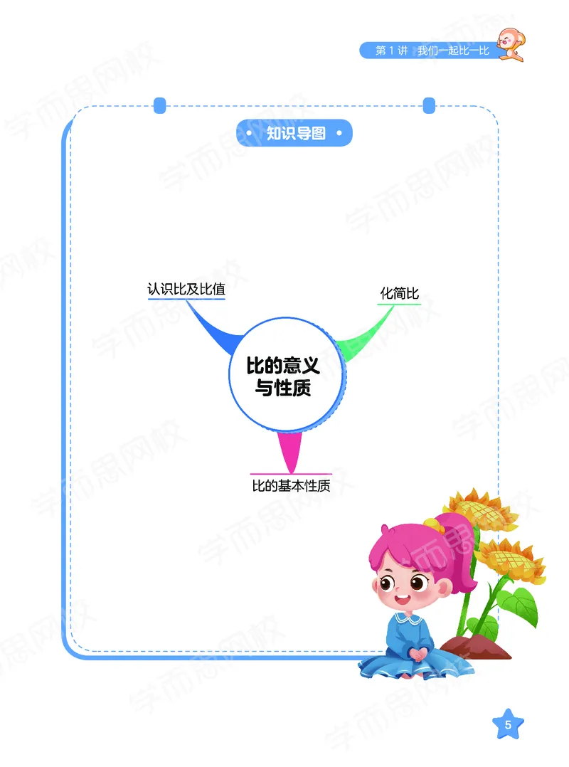 《暑期讲义六年级数学目标A加班-六年制-2c9498d3cbb7_小学学而思全套_六年级全套_六年级2020年暑-2021年春直播课程_2020年暑假课程六年级_2020年暑假课程六年级_2020年暑假课程六年级数学》第9页预览