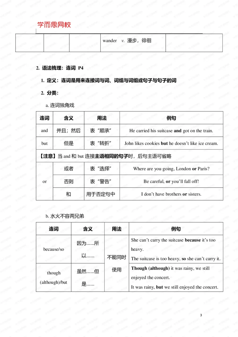 《暑假六年级SS班U1-L1重点知识总结-97e93dfe6cd0_小学学而思全套_六年级全套_六年级2020年暑-2021年春直播课程_2020年暑假课程六年级_2020年暑假课程六年级_2020年暑假课程六年级英语》第3页预览