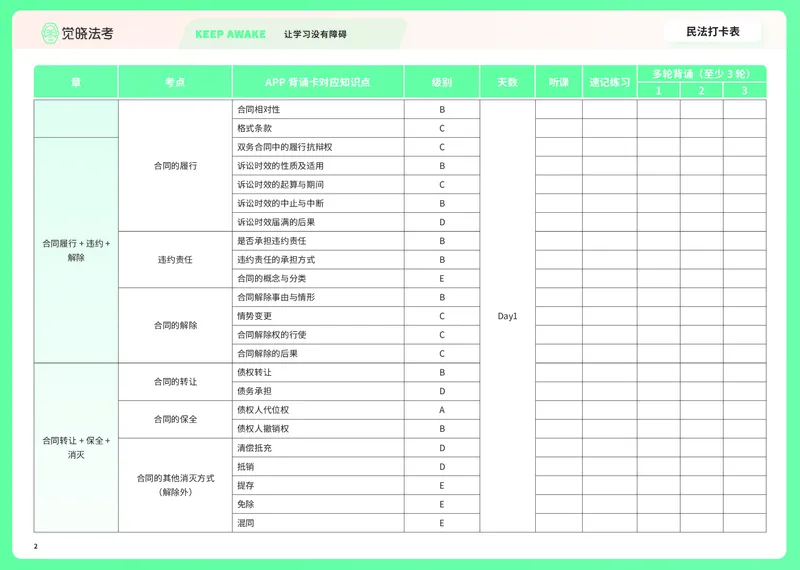 《民法打卡表_2026法考客观_觉-X_072026JX推背图（内部班）_002026JX推背图讲义+打卡表》第2页预览