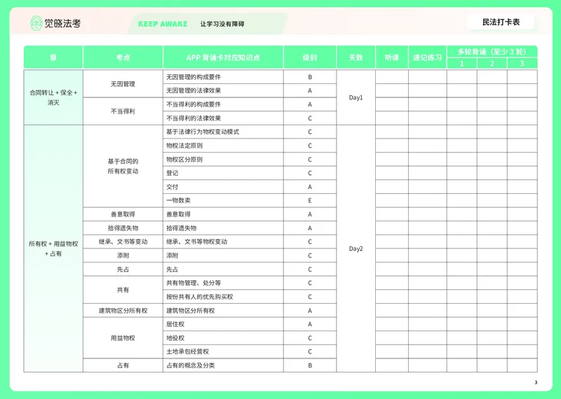 《民法打卡表_2026法考客观_觉-X_072026JX推背图（内部班）_002026JX推背图讲义+打卡表》第3页预览