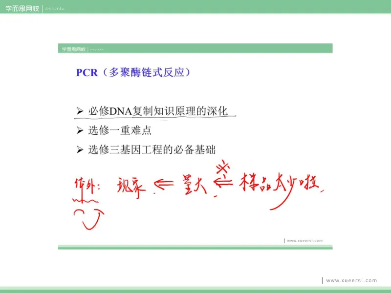 《课件32019寒高二PCR-8ded01a07f23_学而思高二全套_2020年寒假高二(1)_2020寒假目标清北班高二生物直播班（全国）7讲周云完结_资料》第4页预览