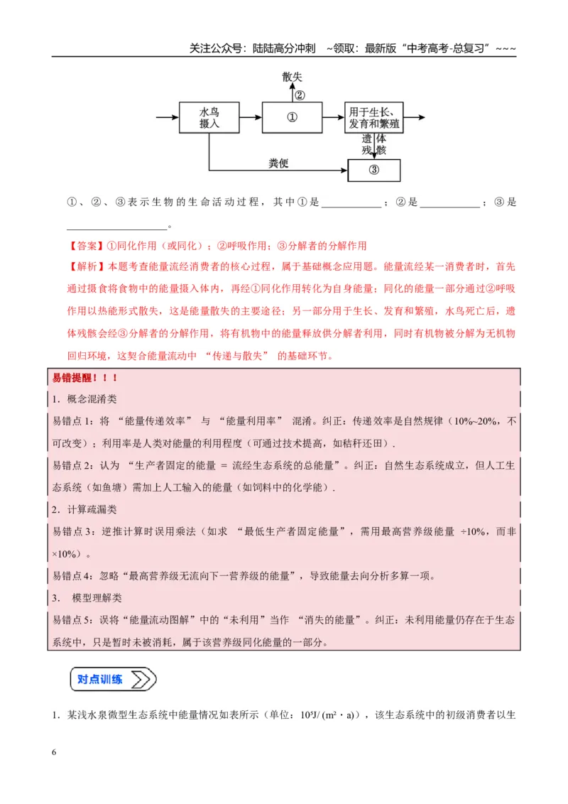 《培优专题17生态系统的能量流动（高效培优讲义）（教师版）_06-生物-高考总复习_一轮复习_2026年-生物高考一轮复习_2026年高考生物一轮复习讲义+练习+课件（新教材新高考）-G55_2026版》第6页预览