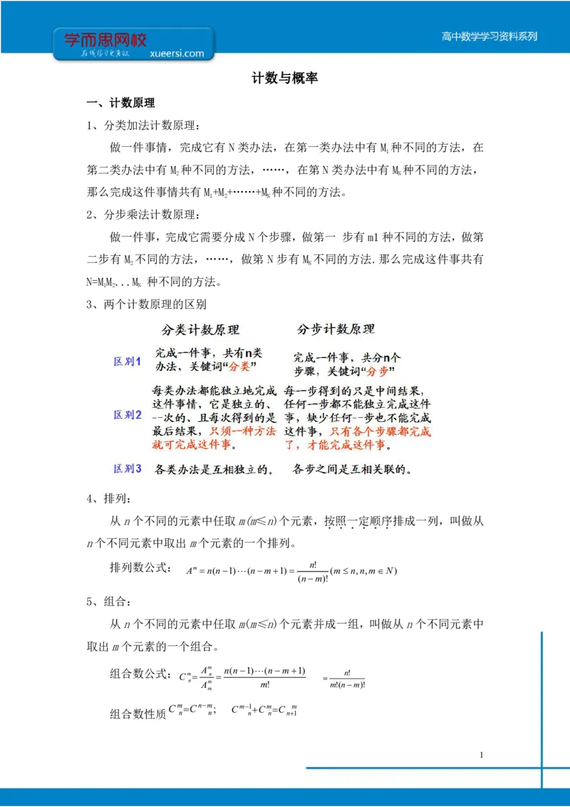《理数（目标清北）课后总结第12讲-f144dc273ded_学而思高三全套_2019秋季高三直播_秋季目标清北班高三理科数学1(1).5轮复习直播班（全国）16讲王侃_资料》第1页预览