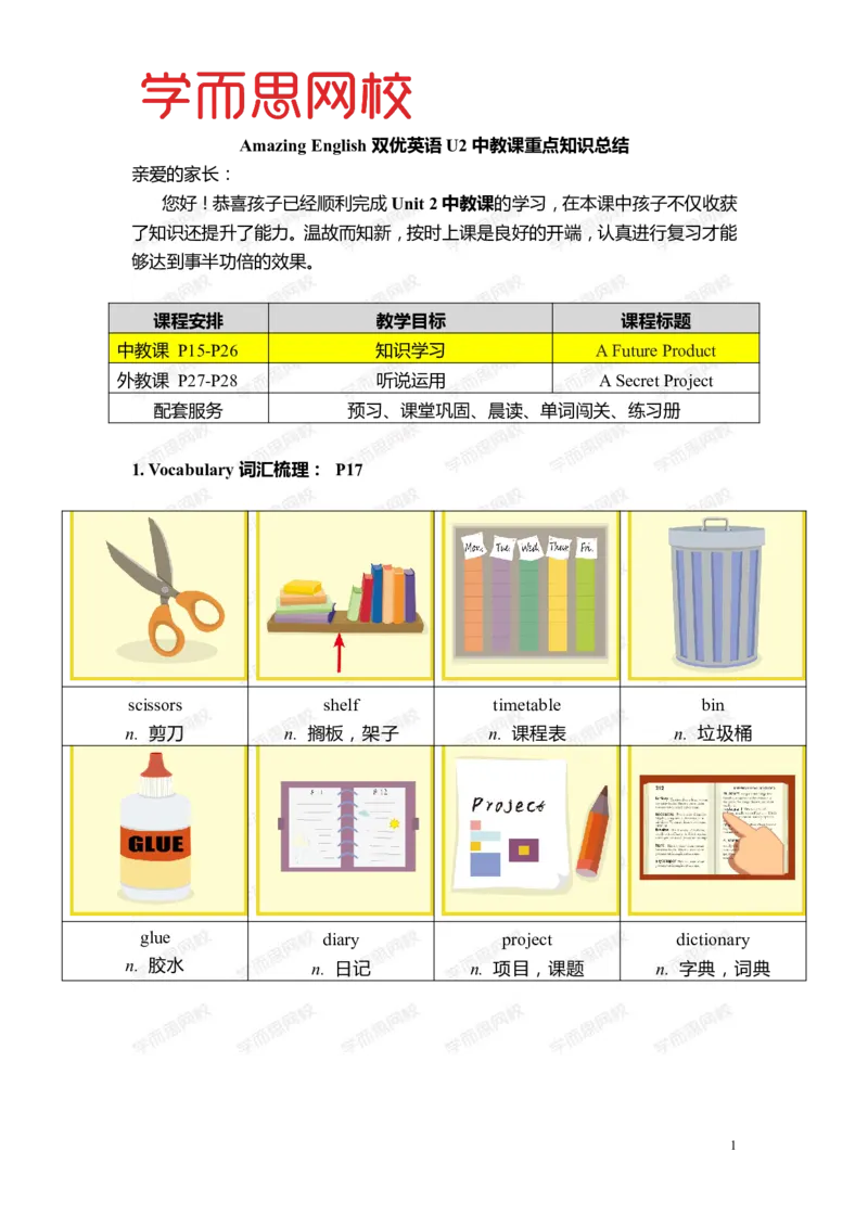 《Lv5B-U2-L1重点知识总结-199cdadc8d3e_小学学而思全套_五年级全套_五年级2020年暑-2021年的直播课_2020年暑假课程五年级_2020年暑假课程五年级英语_暑Lv5B重点知识总结》第1页预览