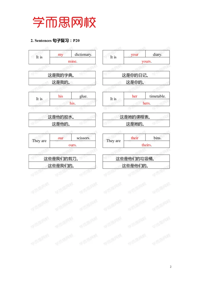 《Lv5B-U2-L1重点知识总结-199cdadc8d3e_小学学而思全套_五年级全套_五年级2020年暑-2021年的直播课_2020年暑假课程五年级_2020年暑假课程五年级英语_暑Lv5B重点知识总结》第2页预览
