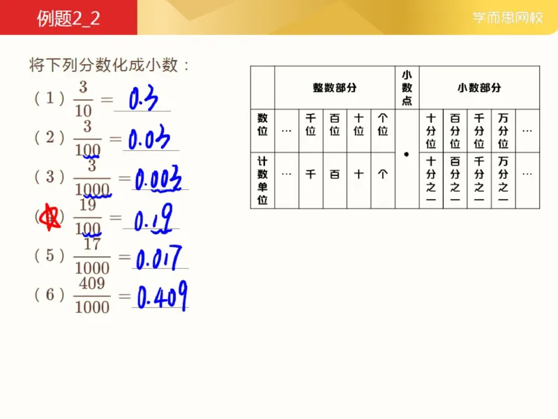 《第2讲_小数的认识笔记-86fdd3452d0b_小学学而思全套_三年级全套_三年级直播课_2021年春季课程三年级_02.小数的认识》第6页预览