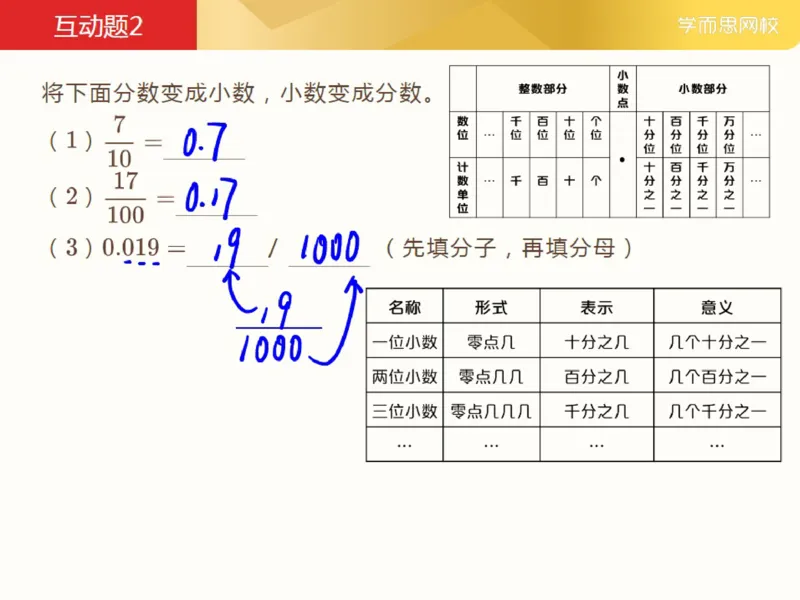 《第2讲_小数的认识笔记-86fdd3452d0b_小学学而思全套_三年级全套_三年级直播课_2021年春季课程三年级_02.小数的认识》第8页预览