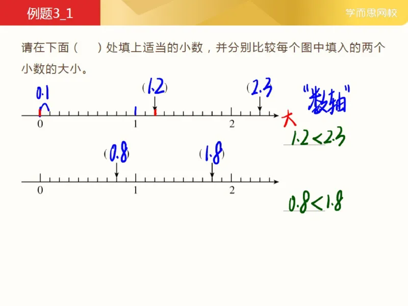 《第2讲_小数的认识笔记-86fdd3452d0b_小学学而思全套_三年级全套_三年级直播课_2021年春季课程三年级_02.小数的认识》第9页预览