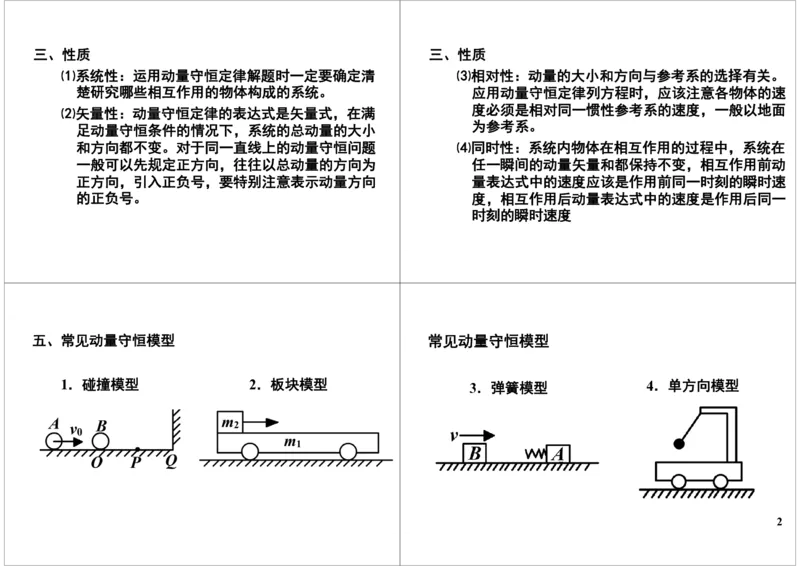 《28讲义-d51e1ed8e878_学而思高三全套_高三录播课程各种版本_高三一轮二轮_21630=11964高考物理一轮总复习(含动量部分）-于亮61讲_第28讲：动量守恒定律》第2页预览