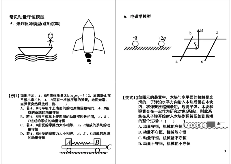 《28讲义-d51e1ed8e878_学而思高三全套_高三录播课程各种版本_高三一轮二轮_21630=11964高考物理一轮总复习(含动量部分）-于亮61讲_第28讲：动量守恒定律》第3页预览