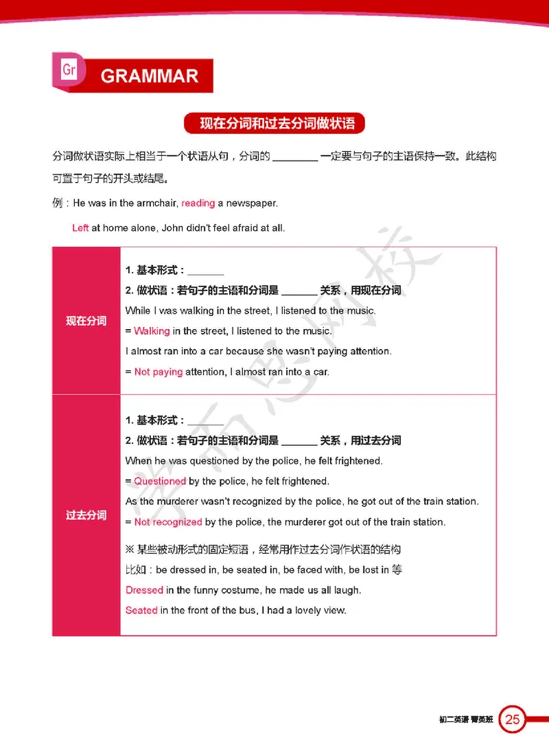 《2019秋初二菁英班-Lecture10电子版讲义-3b4c2ce6d77b_学而思刘飞飞新概念一二三册_刘飞飞新概念二_07.新概念二80到96单元_秋下电子讲义》第5页预览