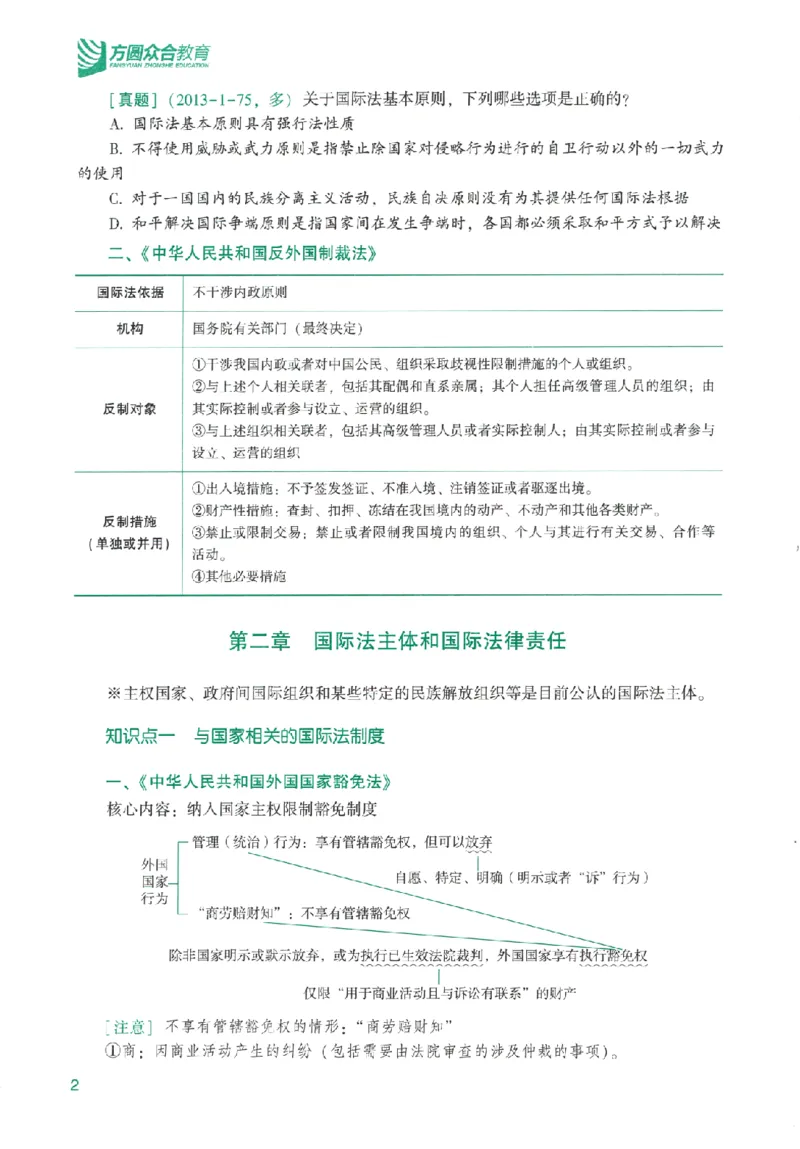 《系统强化-三国法-杨帆_2026法考客观_众-H_2026法考系统强化（内部）合集_00.配套资料(含知识点汇总)_00.讲义》第7页预览