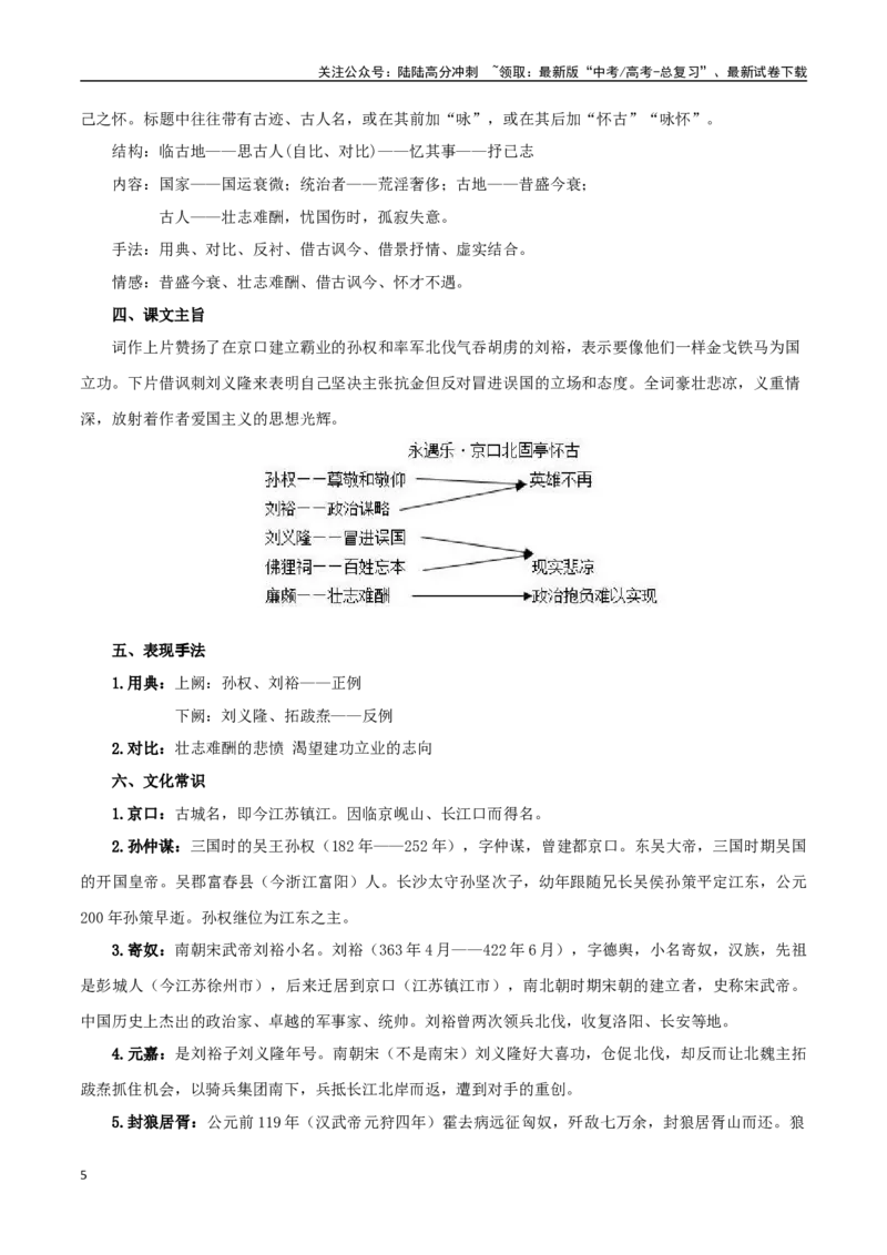 《必修上册诗歌背诵篇目之《永遇乐·京口北固亭怀古》实词句式默写模拟拓展训练（教师版）_专项复习_2025年_2025年高考语文古诗文必备篇目读写专练（全国通用）_资料_1-必修上册》第5页预览