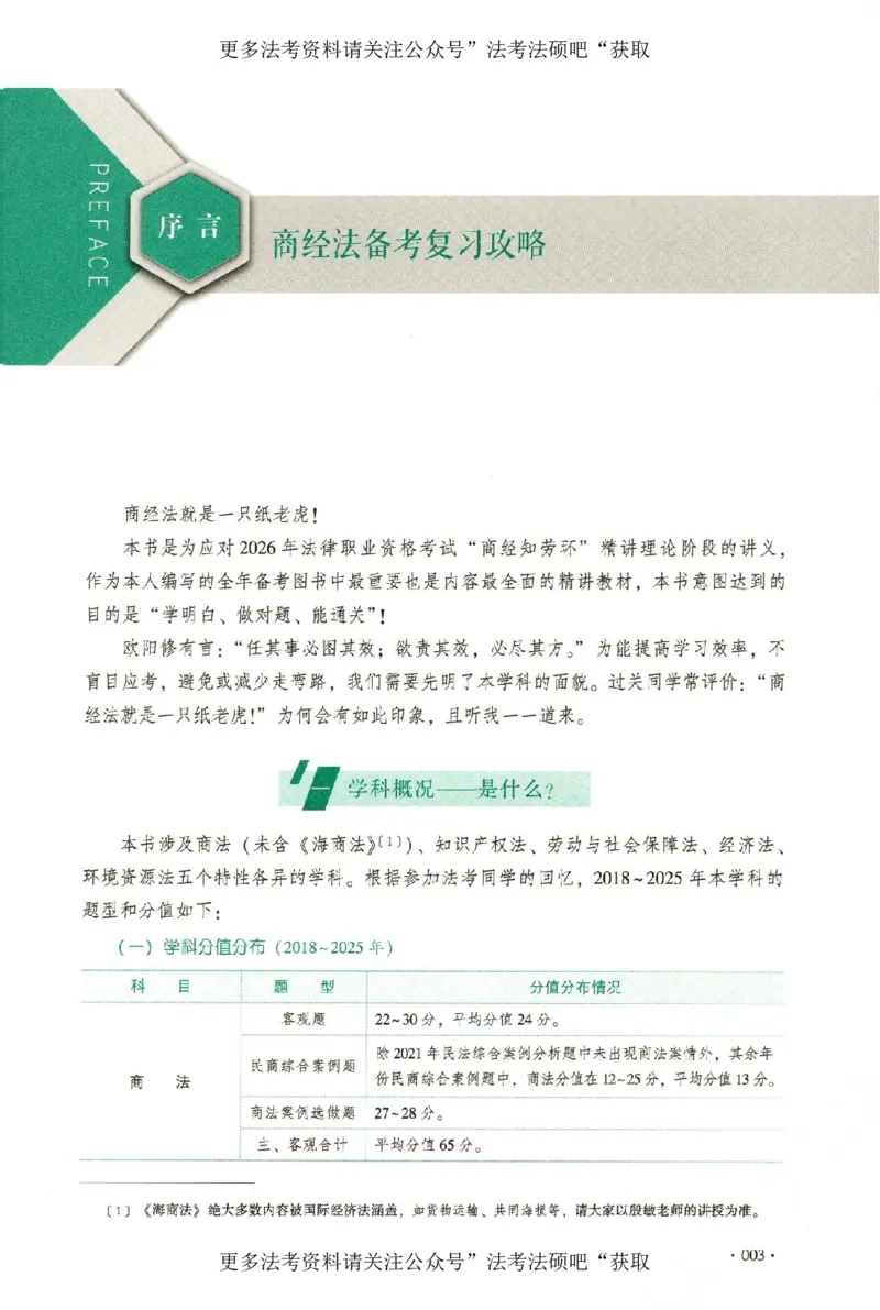 《（加密）理论卷商经法-鄢梦萱(3)._2026法考客观_厚-D_2026HD理论卷精讲合集视频+讲义_2026年HD理论卷（精讲）商经法-鄢梦萱视频+讲义完结》第6页预览