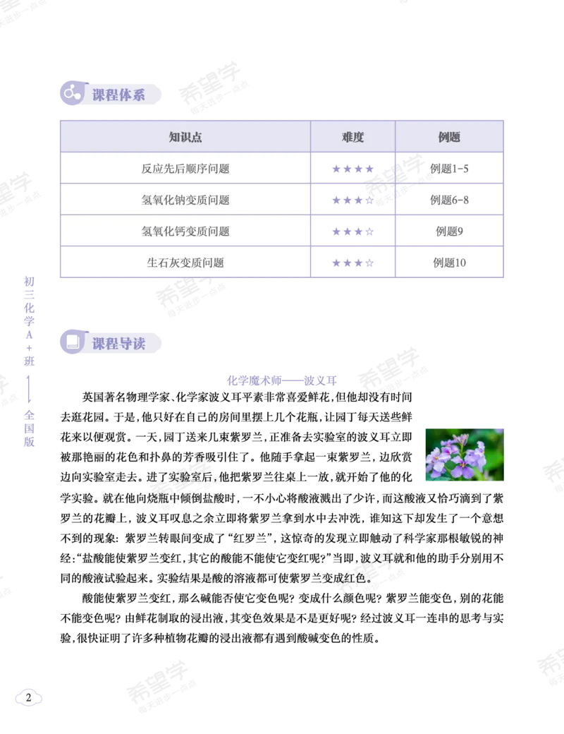 《初三化学培训班学习用书-春下-全国版A加-讲义1-正文-020adb25d26e_学而思初中3年级_2024春下初三_09.2024春下初三化学A+班陈潭飞_讲义及拓展资料》第10页预览