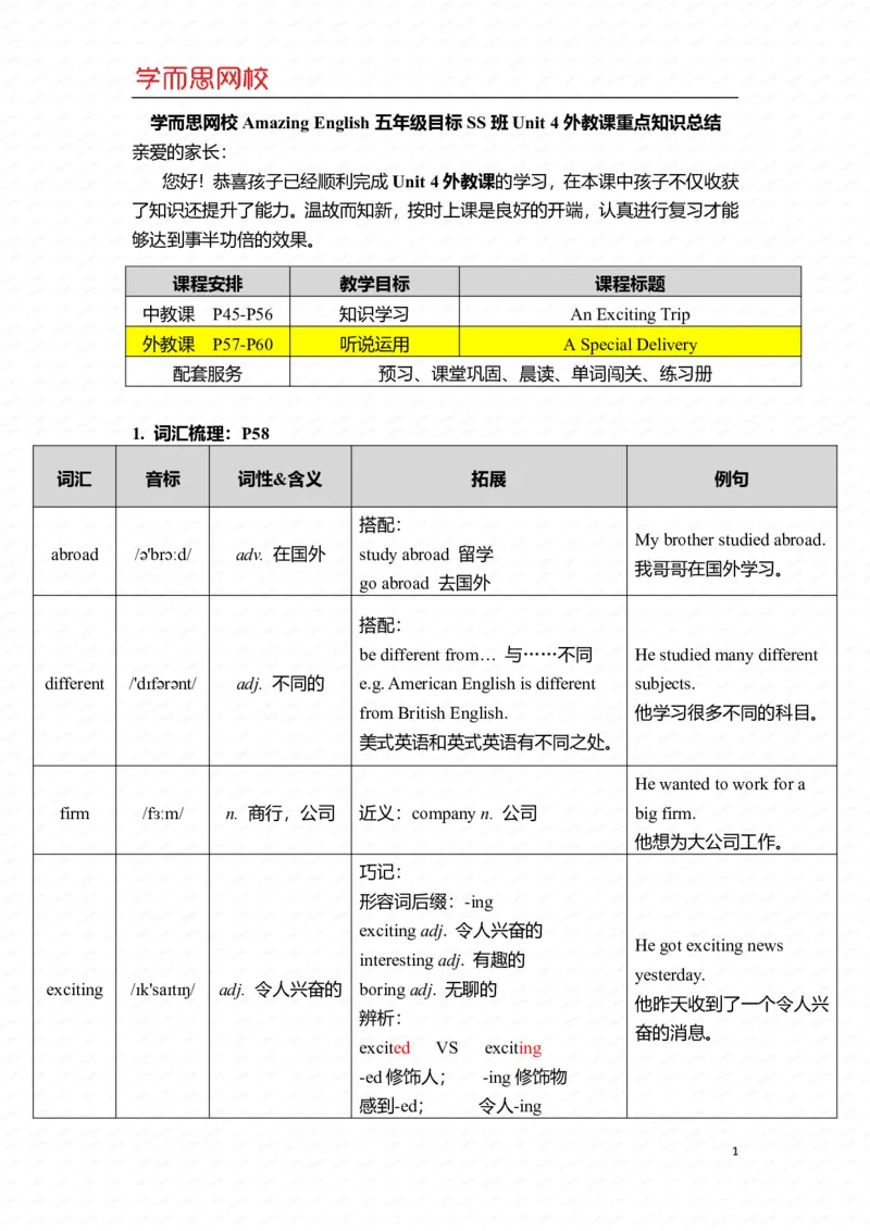 《U4-Ls2重点知识总结-695c402266ae_小学学而思全套_五年级全套_五年级2020年暑-2021年的直播课_2021年寒假课程五年级_2021寒五年级中外教双优系统课杨雅静完结_重点知识总结汇总版_U4》第1页预览