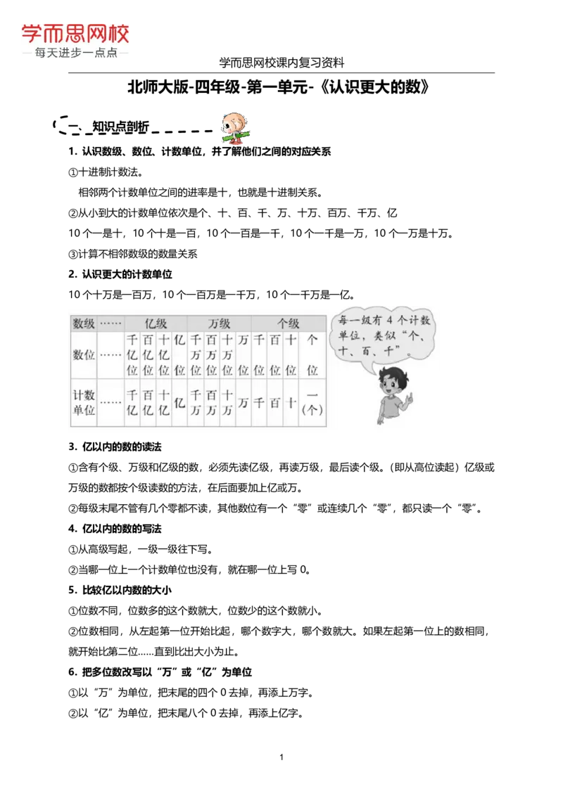 《北师版-四年级上-1-4单元课内复习资料-fe40e477a388_小学学而思全套_四年级全套_四年级2020年暑-2021年的直播课_2020年秋季课程四年级_2020年秋季课程四年级数学_期末复习资料》第1页预览