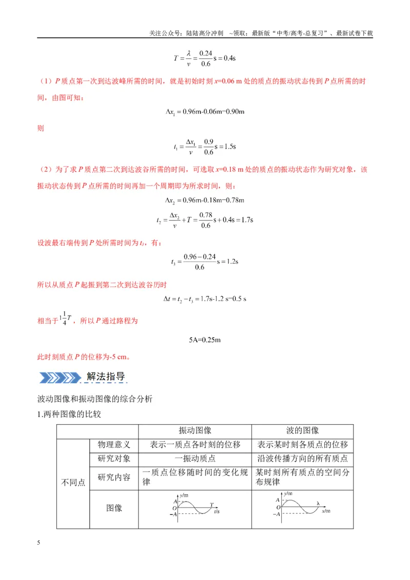 《大题12振动与波动（解析版）_04-物理-高考总复习_专项复习_2024年_2024年新高考物理大题突破练习题限时集训试卷练习_资料》第5页预览