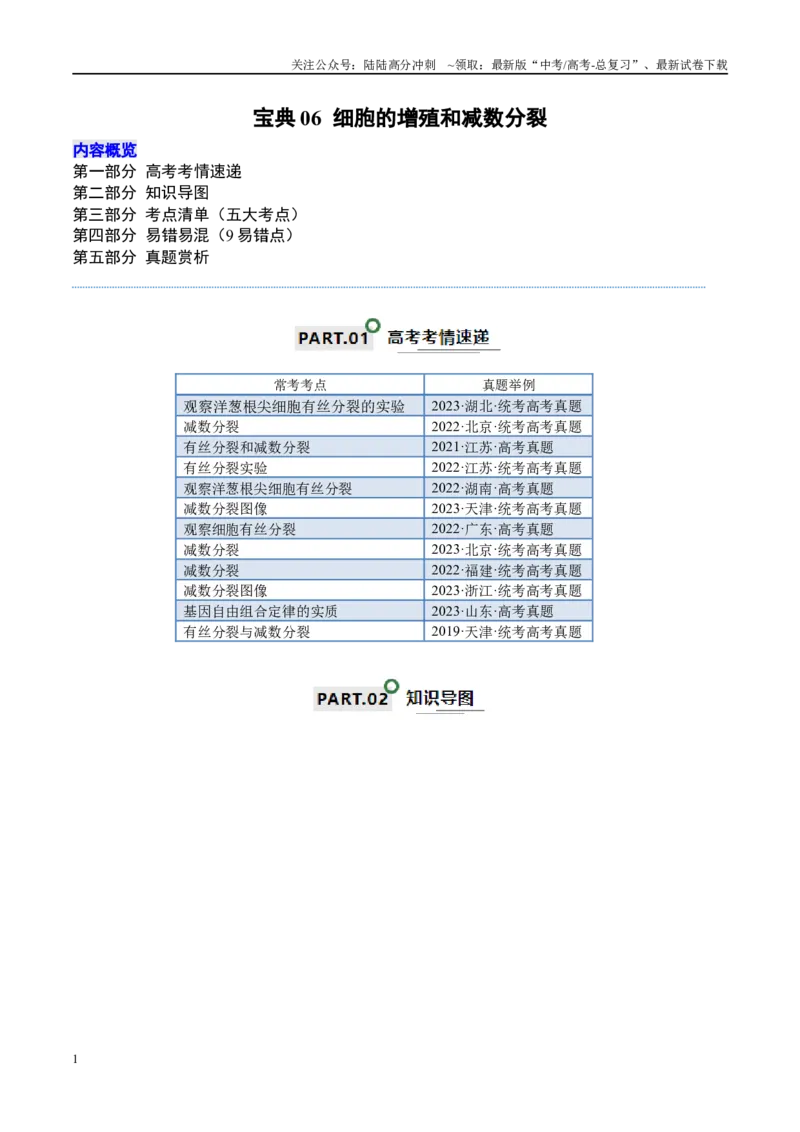 《宝典06细胞的增殖和减数分裂（原卷版）_06-生物-高考总复习_一轮复习_2024年_2024年高考生物一轮复习知识清单必背总结全国通用_资料》第1页预览