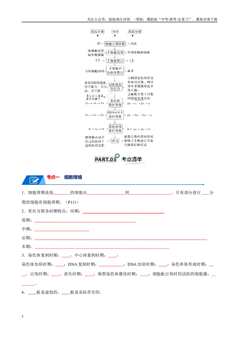 《宝典06细胞的增殖和减数分裂（原卷版）_06-生物-高考总复习_一轮复习_2024年_2024年高考生物一轮复习知识清单必背总结全国通用_资料》第2页预览