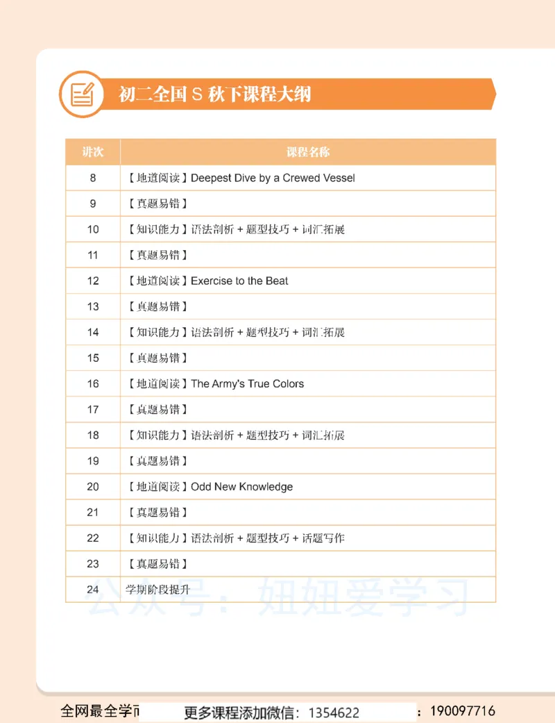 《初二英语-秋下-全国版S-讲义2_Password_Removed-44e3c7aec36e_学而思初中2年级_2023秋下初二_03.更新中2023秋下初二英语S班刘飞飞》第4页预览