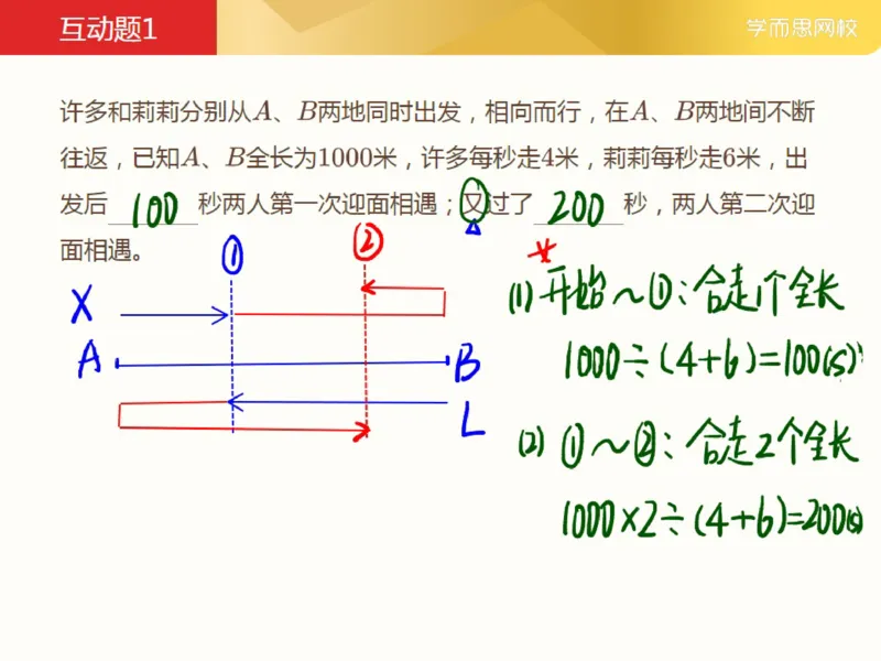 《_第14讲_多次相遇问题笔记-0f07b0320faa_小学学而思全套_五年级全套_五年级2020年暑-2021年的直播课_2021年春季课程五年级_14.多次相遇问题》第3页预览