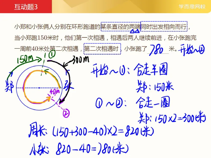 《_第14讲_多次相遇问题笔记-0f07b0320faa_小学学而思全套_五年级全套_五年级2020年暑-2021年的直播课_2021年春季课程五年级_14.多次相遇问题》第8页预览