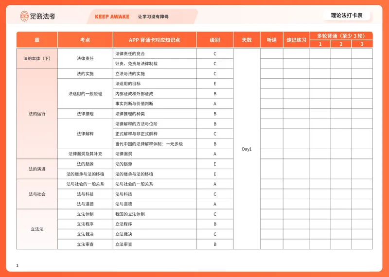 《理论打卡表_2026法考客观_觉-X_072026JX推背图（内部班）_002026JX推背图讲义+打卡表》第2页预览