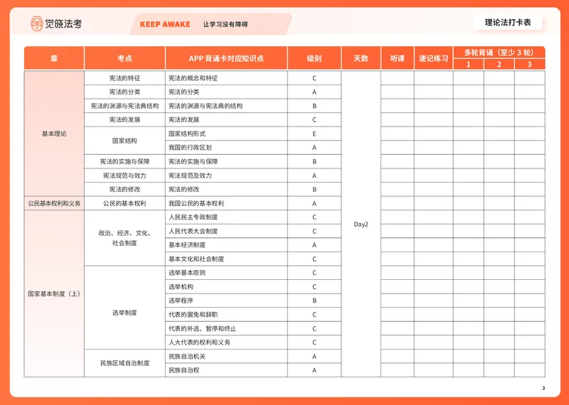 《理论打卡表_2026法考客观_觉-X_072026JX推背图（内部班）_002026JX推背图讲义+打卡表》第3页预览