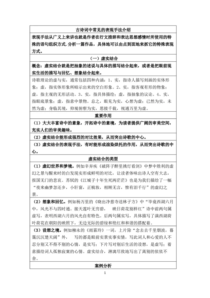 《古诗词中常见的表现手法介绍-0f24e2504f85_学而思高三全套_2020春季高三_春季目标清北班高三语文2轮复习（下）直播班_资料》第1页预览