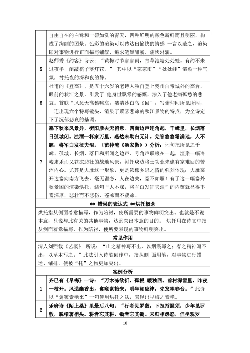 《古诗词中常见的表现手法介绍-0f24e2504f85_学而思高三全套_2020春季高三_春季目标清北班高三语文2轮复习（下）直播班_资料》第10页预览