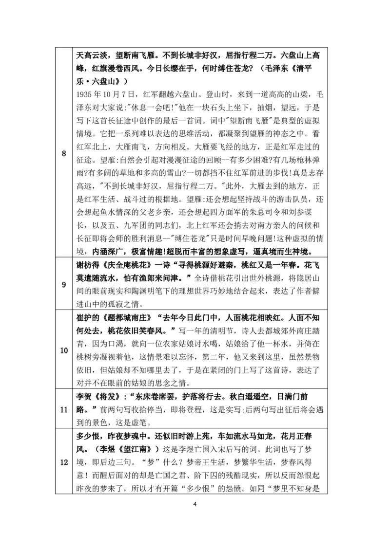 《古诗词中常见的表现手法介绍-0f24e2504f85_学而思高三全套_2020春季高三_春季目标清北班高三语文2轮复习（下）直播班_资料》第4页预览