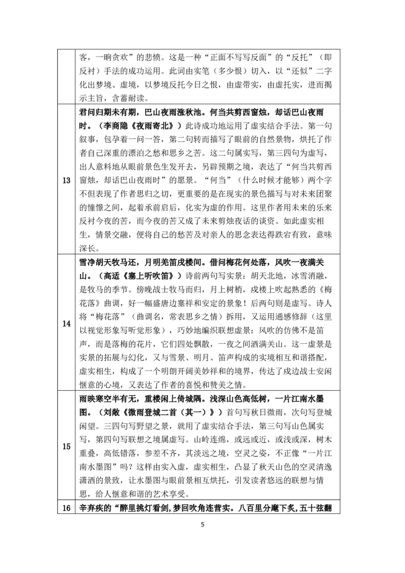 《古诗词中常见的表现手法介绍-0f24e2504f85_学而思高三全套_2020春季高三_春季目标清北班高三语文2轮复习（下）直播班_资料》第5页预览